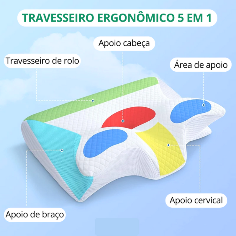ConfortSleep - Traveseiro Ergonômico Pine.D